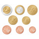 Sticker Monnaie pièces euros