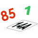 Sticker Chiffres