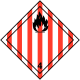 sticker transport international solides inflammables