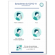Affiche symptomes Coronavirus COVID 19