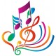 Sticker note musique alignees