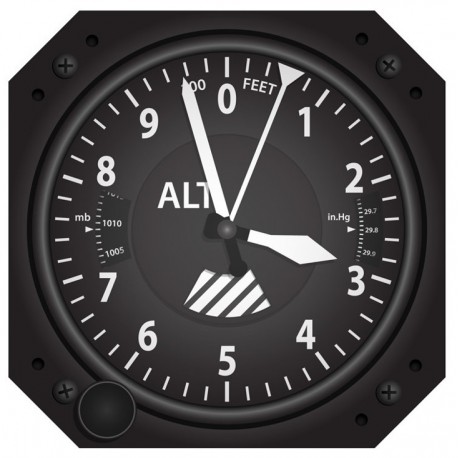 Sticker cadre avion jauge