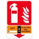 Panneau extincteur Classe ABC
