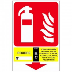 Panneau extincteur Classe BC CO2