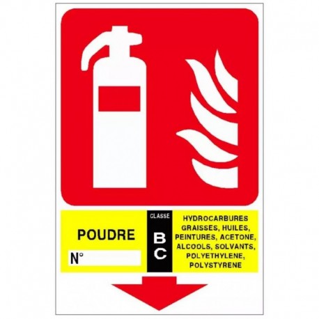 Panneau extincteur Classe BC CO2