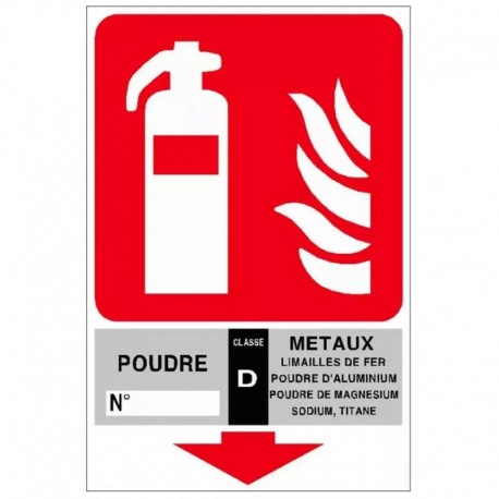 Autocollant extincteur Classe BC Poudre
