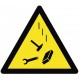 pictogramme danger chute d'objets