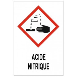 Panneau acide nitrique corrosif GHS05