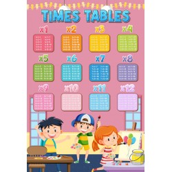 autocollant multiplication