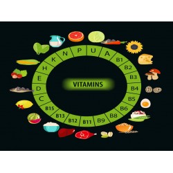 autocollant vitamine