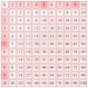 sticker mural multiplication