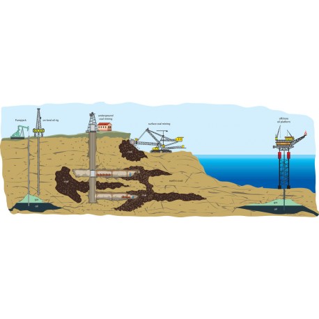 sticker petrole carte extraction