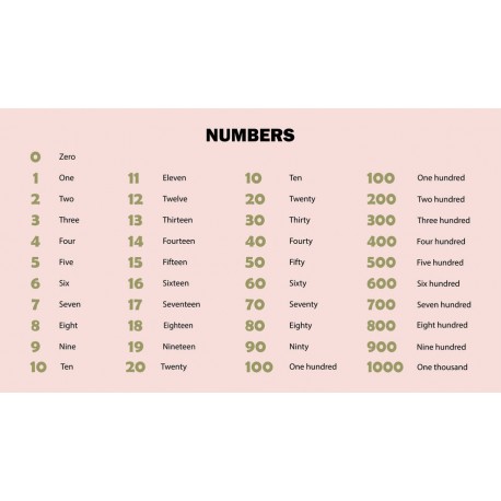 stickers nombres anglais