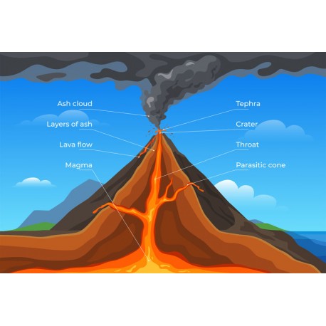 stickers volcan