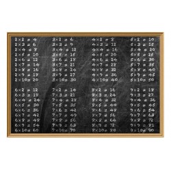 sticker table multiplications