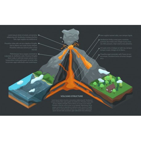 sticker volcan carte d'apprentissage