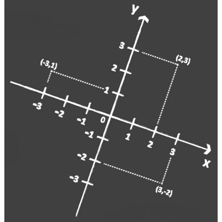 autocollant mathematique fond gris