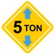 sticker panneau