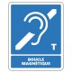 Panneau boucle magnétique