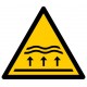 Panneau ISO 7010 W077 Danger Zone inondable