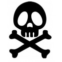 Stickers Têtes de mort 